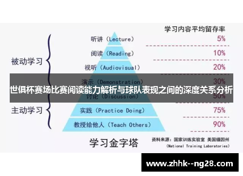 世俱杯赛场比赛阅读能力解析与球队表现之间的深度关系分析