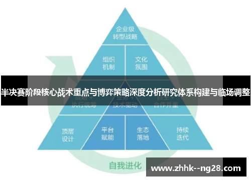 半决赛阶段核心战术重点与博弈策略深度分析研究体系构建与临场调整
