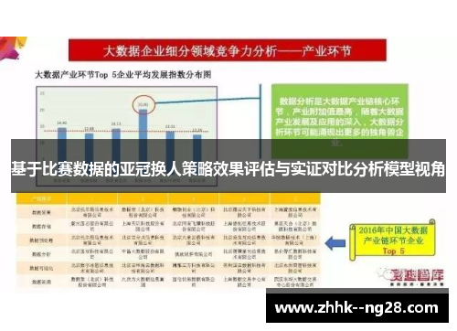 基于比赛数据的亚冠换人策略效果评估与实证对比分析模型视角