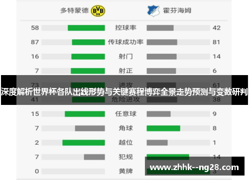 深度解析世界杯各队出线形势与关键赛程博弈全景走势预测与变数研判