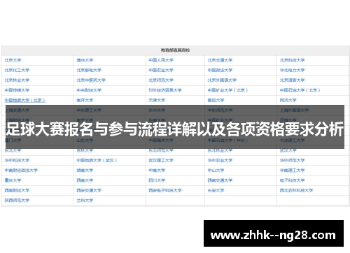 足球大赛报名与参与流程详解以及各项资格要求分析