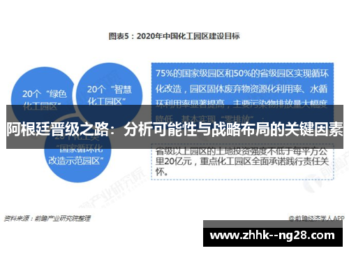 阿根廷晋级之路：分析可能性与战略布局的关键因素